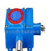 湖北武漢二氧化碳氣體探測器.二氧化碳氣體報警器_儀器儀表_世界工廠網中國產品信息庫