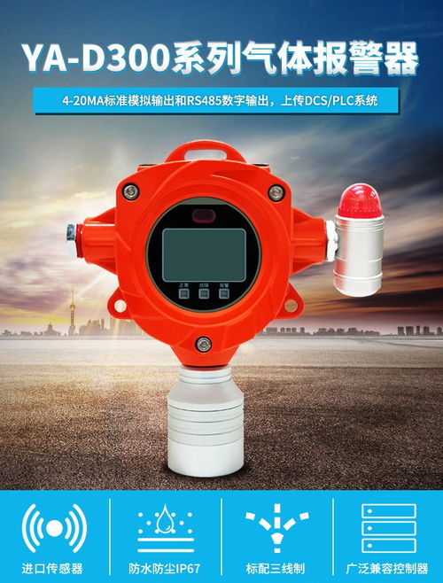 工業(yè)可燃氣體報警器