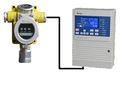 智能型氣體報警器