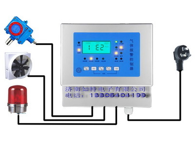 如特儀器儀表設備專業生產工業用氯氣氣體報警器_